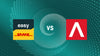 Shopify Shipping Labels Apps: DHL & Post Shipping | easyDHL vs Australia Post Shipping by AMP