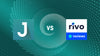 Shopify Product Review Apps: Judge.me Product Reviews vs Rivo Product Reviews App & UGC