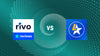 Shopify Product Review Apps: Rivo Product Reviews App & UGC vs LAI Product Reviews Ali Review