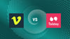 Shopify Video Editor Apps: Vimeo Create ‑ Video Maker vs Tolstoy Shoppable Video & UGC