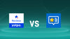 Shopify Product Review Apps: Yotpo Product Reviews & UGC vs EVM Customer Testimonials
