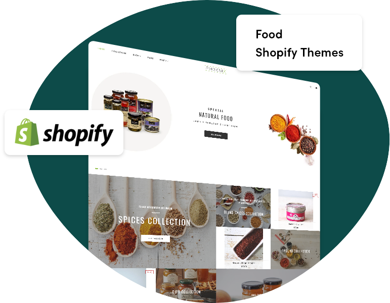 Temas de Restaurante Shopify
